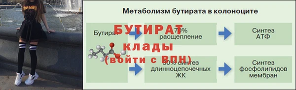 мефедрон мука Волосово